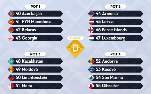 Bu gün UEFA-nın yeni təsis etdiyi Millətlər Liqasının püşkatma mərasimi keçiriləcək