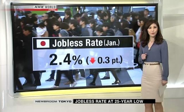 Yaponiyada işsizlik son 25 ildə ən aşağı həddə düşüb -2,4 % !