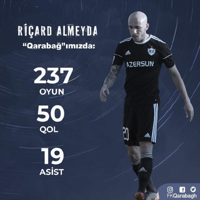 Almeyda  “Qarabağ”ın bir parçası olmasından danışdı