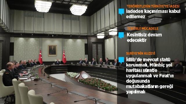 Ərdoğanın sədrliyi ilə Türkiyə Milli Təhlükəsizlik Şurasının iclası keçirilib