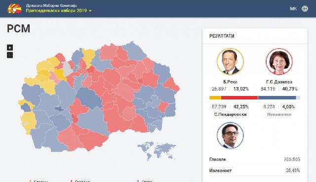 Şimali Makedoniyada səsvermənin ilkin nəticələri açıqlanıb