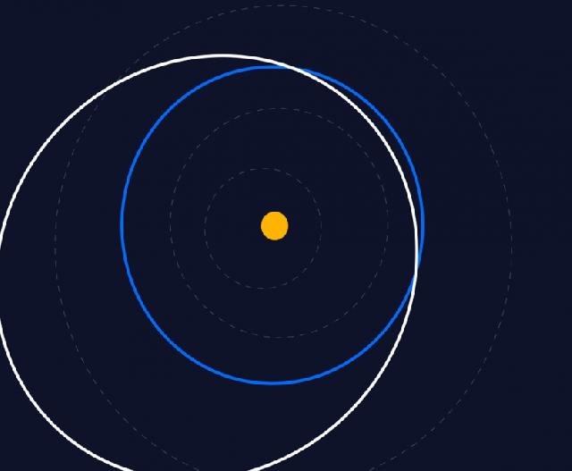 Bu gecə Yerin yaxınlığından 29 metr ölçüsü olan asteroid keçəcək