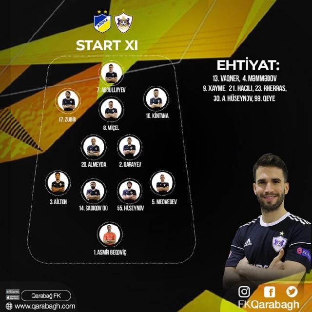 APOEL və “Qarabağ” komandalarının start heyətləri açıqlanıb