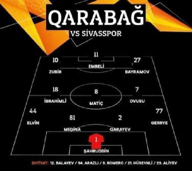 UEFA Avropa Liqası: “Qarabağ” - “Sivasspor” oyunu başlayıb
