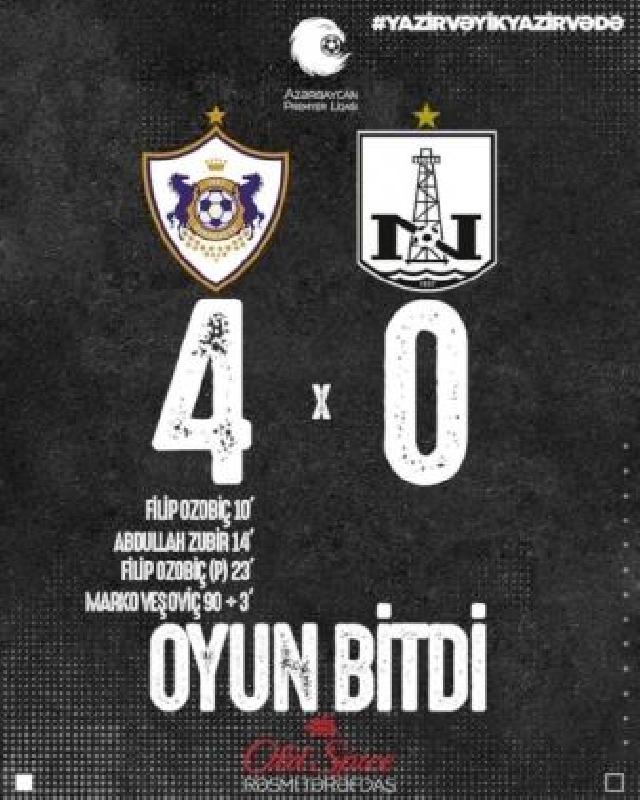 “Qarabağ” “Neftçi”ni darmadağın etdi-4:0