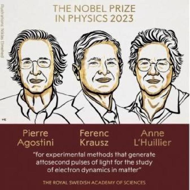 2023-cü ildə Nobel mükafatına layiq görülən fiziklər bəlli oldu