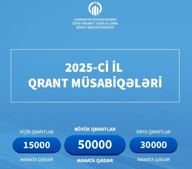 QHT-lərə Dövlət Dəstəyi Agentliyi 2025-ci il üzrə qrant müsabiqələrini elan edib