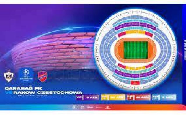 UEFA Çempionlar Liqası: “Qarabağ” “Rakuv”la cavab matçına çıxacaq