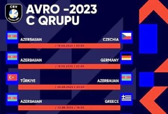 Avropa çempionatı: Azərbaycan ilk oyununu Çexiyaya qarşı keçirəcək