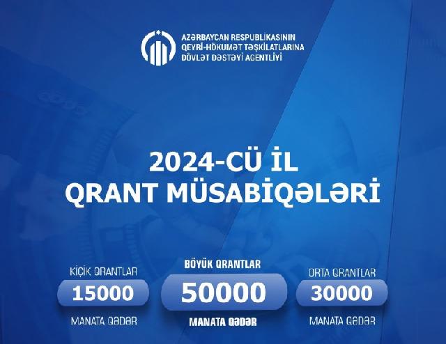 Qeyri-Hökumət Təşkilatlarına Dövlət Dəstəyi Agentliyi 2024-cü il üzrə qrant müsabiqələrini elan edir