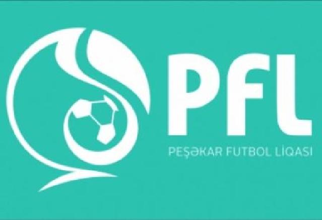 Azərbaycanda Peşəkar Futbol Liqasının yeni himni hazırlanıb