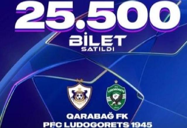 “Qarabağ”–“Ludaqorets” matçına 25 mindən çox bilet satıllıb